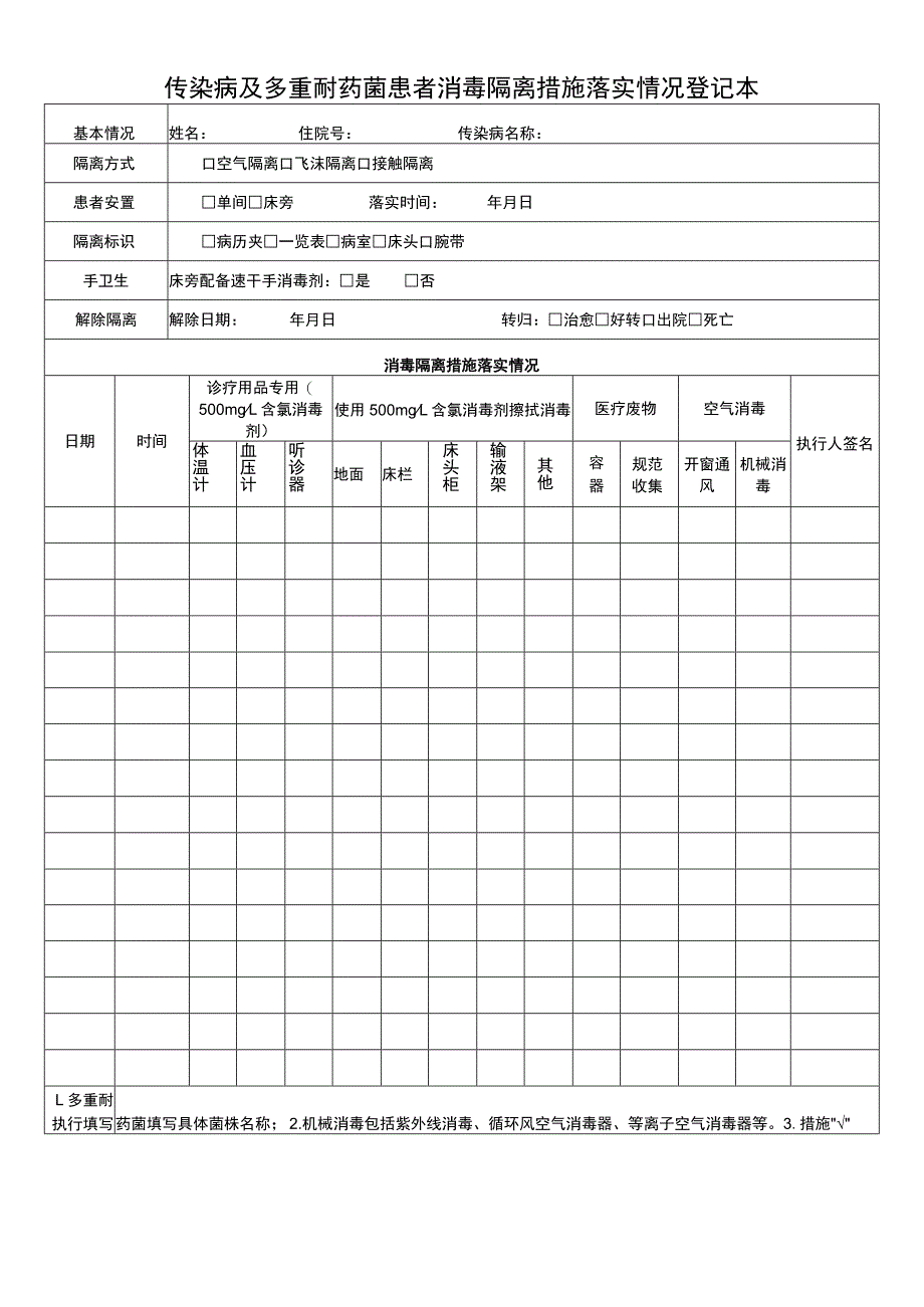 传染病及多重耐药患者消毒隔离措施落实情况登记本.docx_第3页