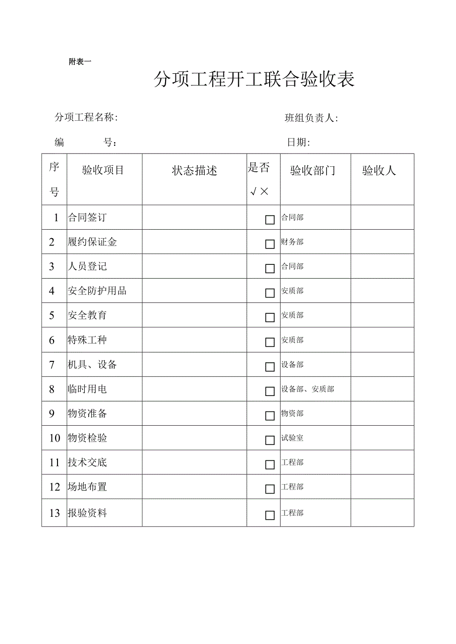 分项工程开工联合验收表.docx_第1页