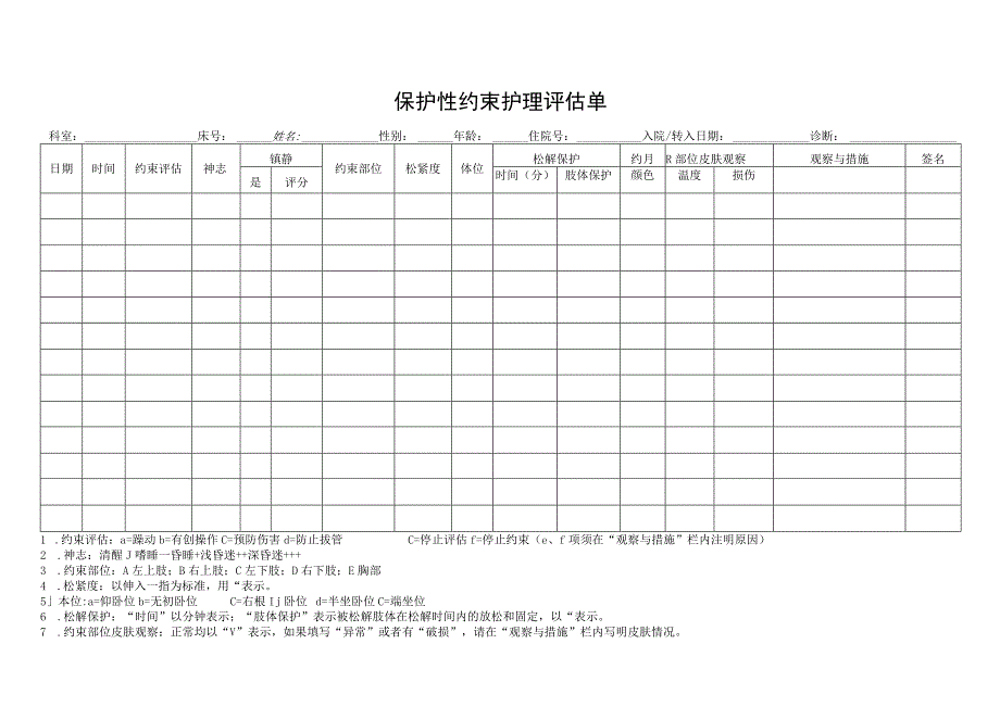 保护性约束护理评估单.docx_第1页