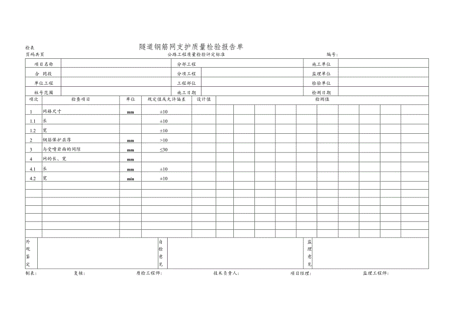 隧道钢筋网支护质量检验报告单.docx_第1页