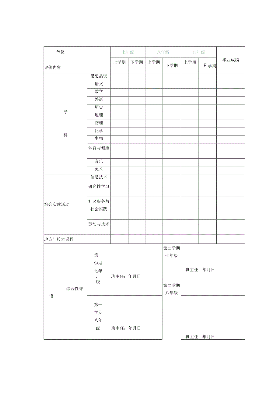 初中学生学籍表.docx_第2页