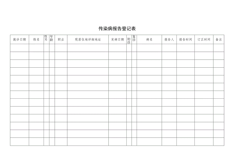 传染病报告登记本.docx_第2页