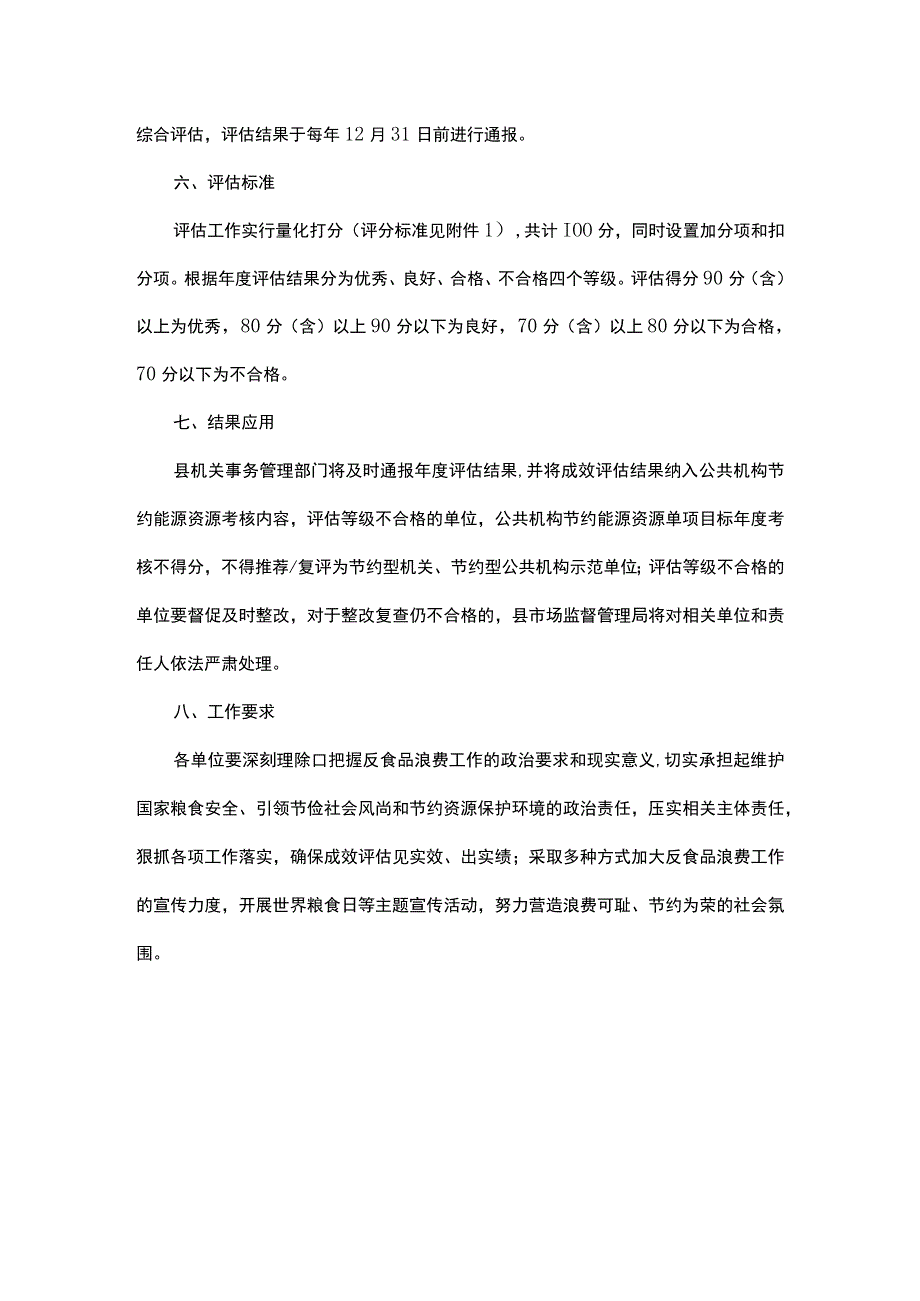 县机关食堂厉行节约反食品浪费工作成效评估暂行办法.docx_第3页