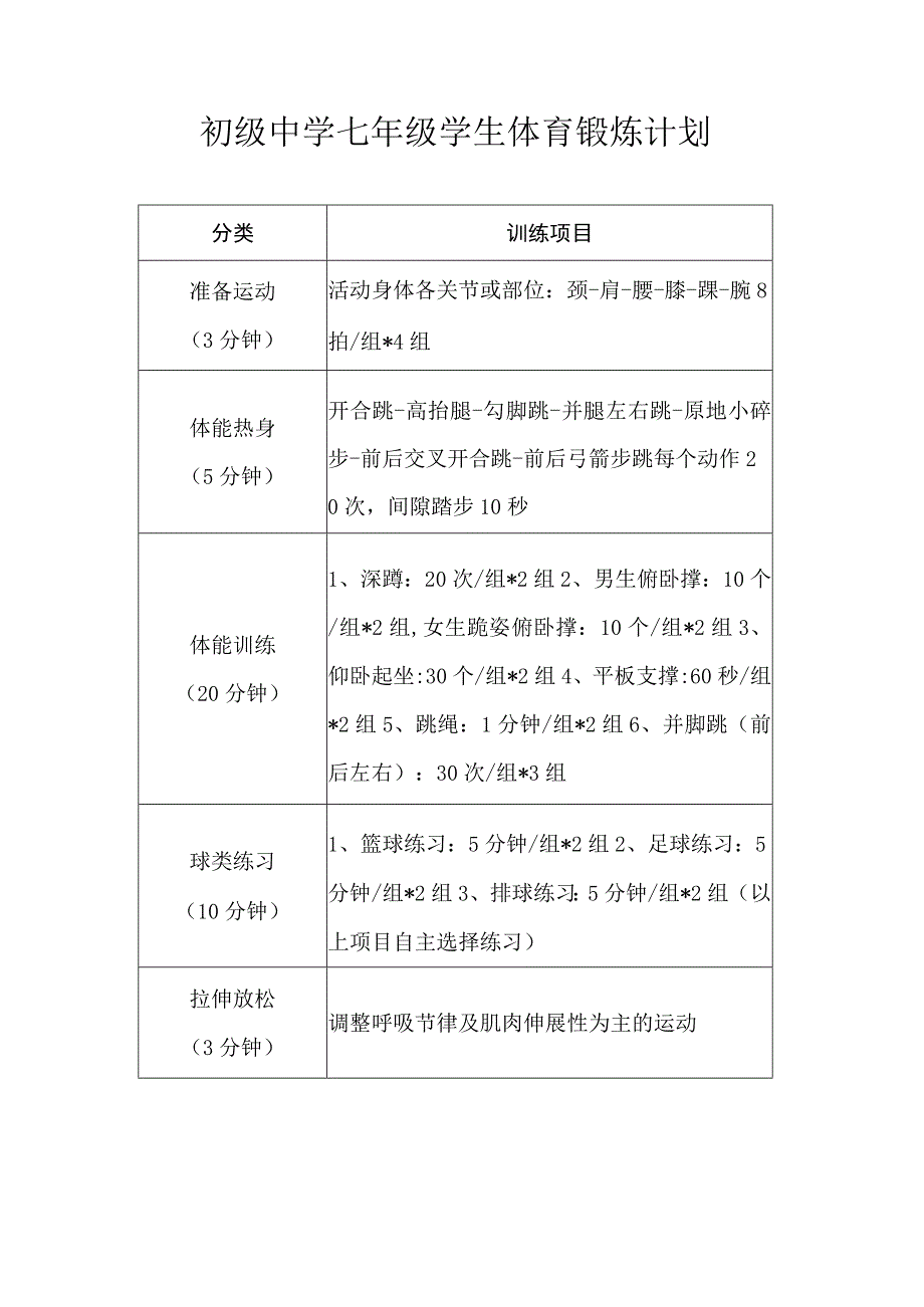 初级中学七年级学生体育锻炼计划.docx_第1页