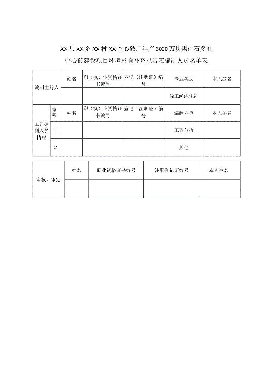 XX县年产3000万块煤矸石多孔空心砖建设项目环境影响报告书（环评报告书）.docx_第2页