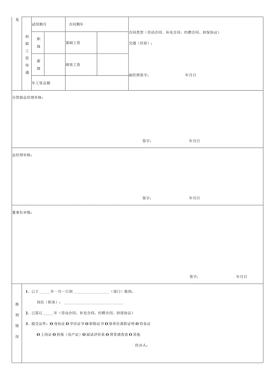 XX实业（集团）有限公司应聘人员登记表.docx_第3页