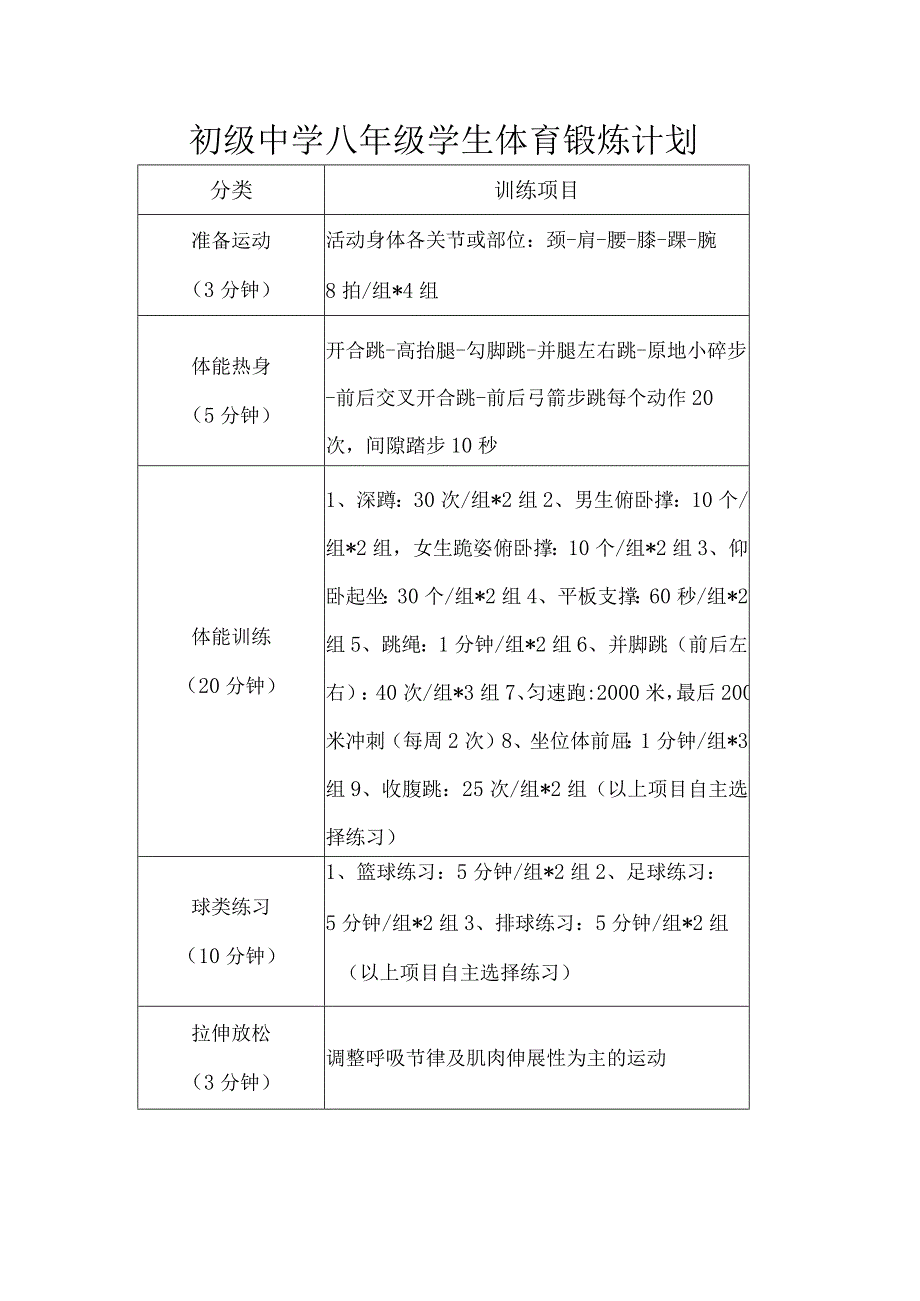 初级中学八年级学生体育锻炼计划.docx_第1页