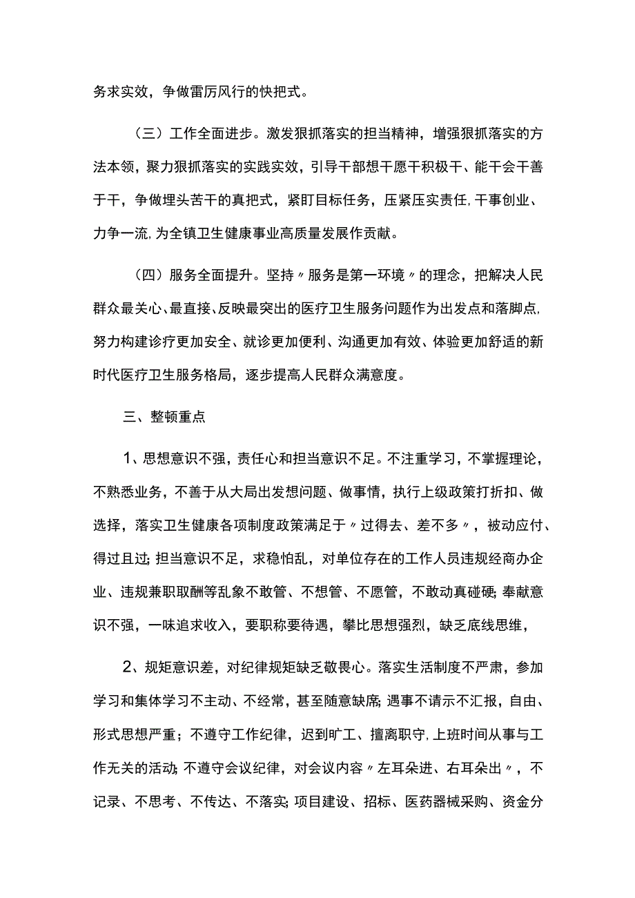 作风整顿提升年活动的实施方案.docx_第2页