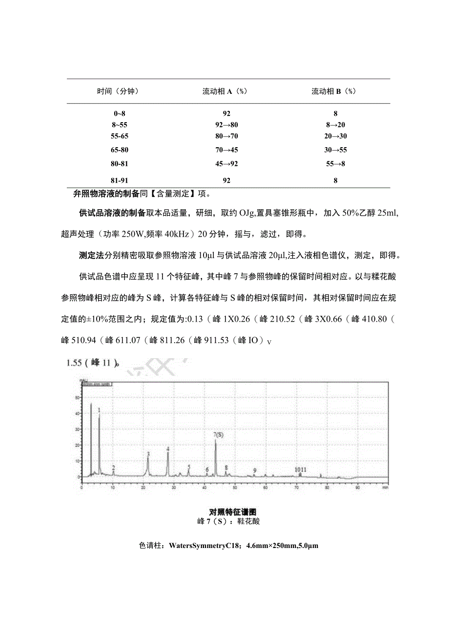 云南省中药蓝布正（柔毛路边青）配方颗粒.docx_第2页