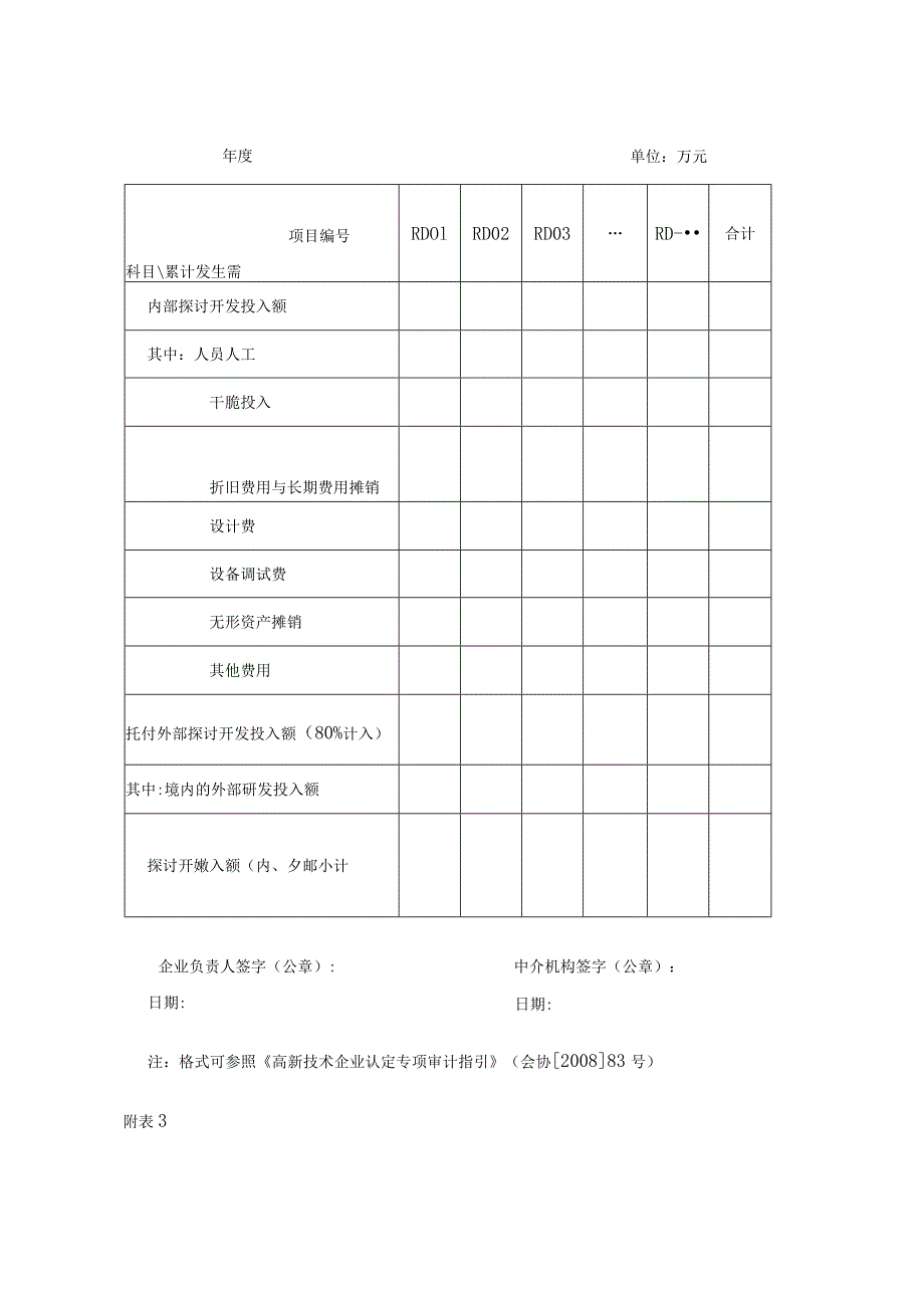 高新技术企业认定专项审计报告要求精品.docx_第3页