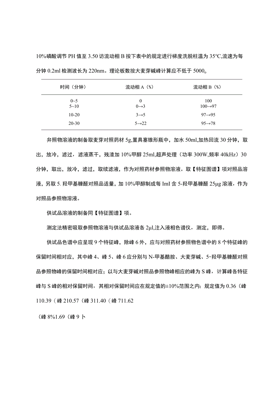 云南省中药炒麦芽配方颗粒.docx_第2页