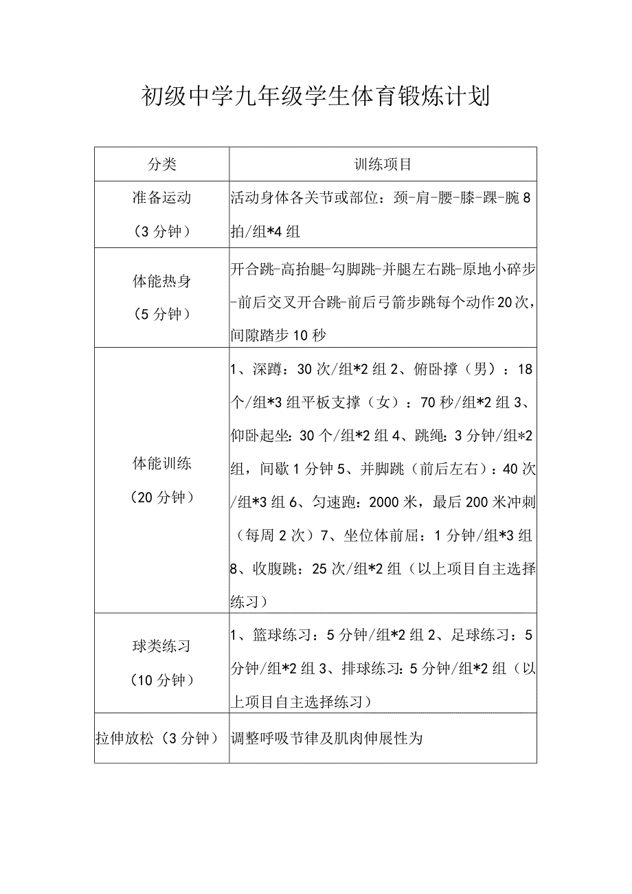 初级中学九年级学生体育锻炼计划.docx_第1页