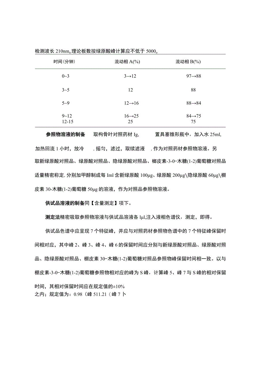 云南省中药枸骨叶配方颗粒.docx_第2页