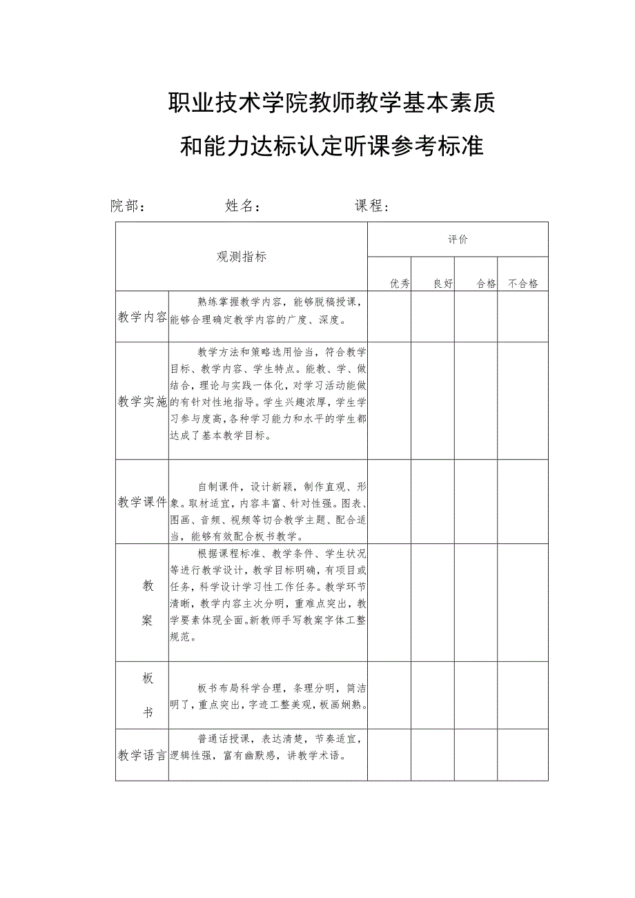 职业技术学院教师教学基本素质和能力达标认定听课参考标准.docx_第1页