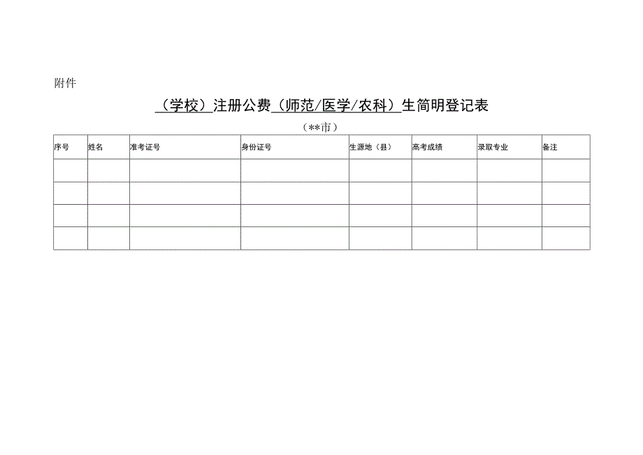 （学校）注册公费（师范、医学、农科）生简明登记表.docx_第1页