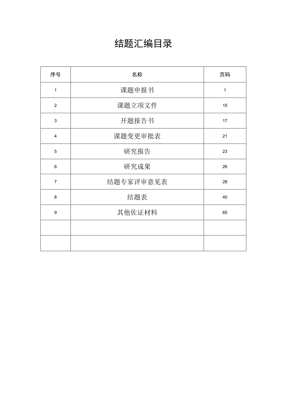 结题汇编目录.docx_第1页