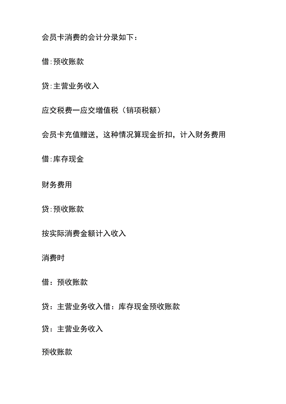 预付充值卡的会计账务处理分录.docx_第3页