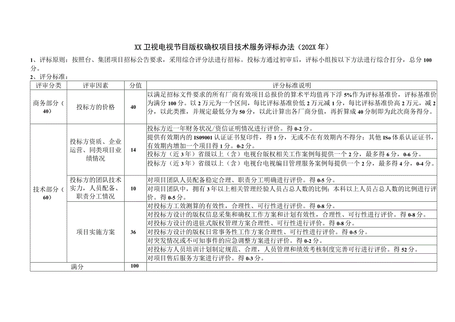 XX卫视电视节目版权确权项目技术服务评标办法（202X年）.docx_第1页