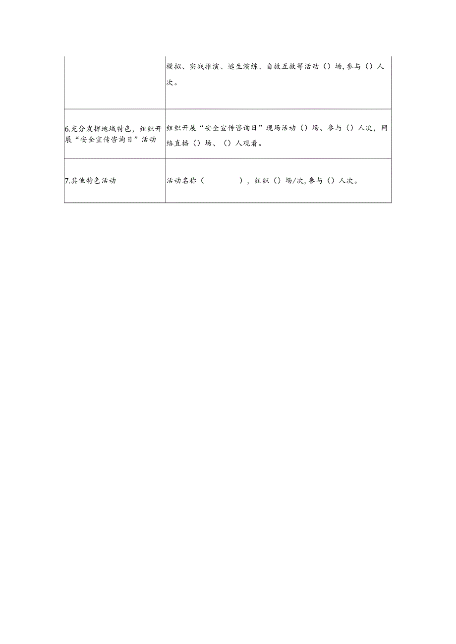 企业安全生产月活动进展情况统计表.docx_第2页