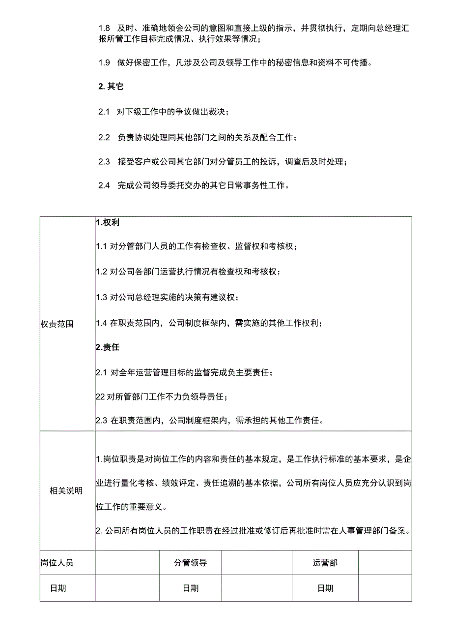 运营副总岗位职责说明书.docx_第2页