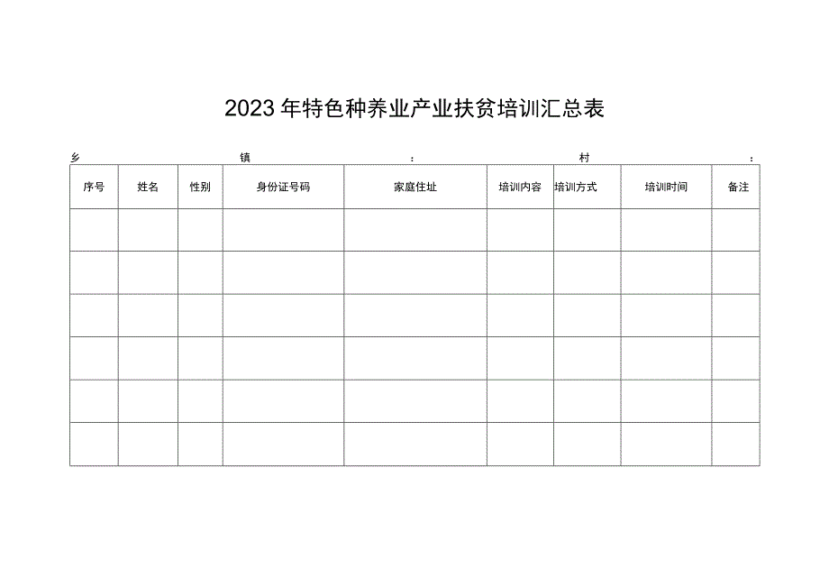 2023年特色种养业产业扶贫培训汇总表.docx_第1页