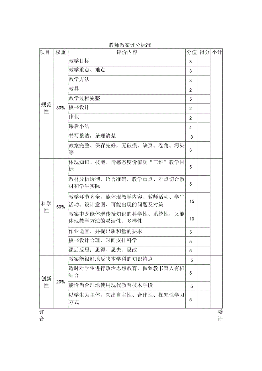 优秀教案评比标准.docx_第3页