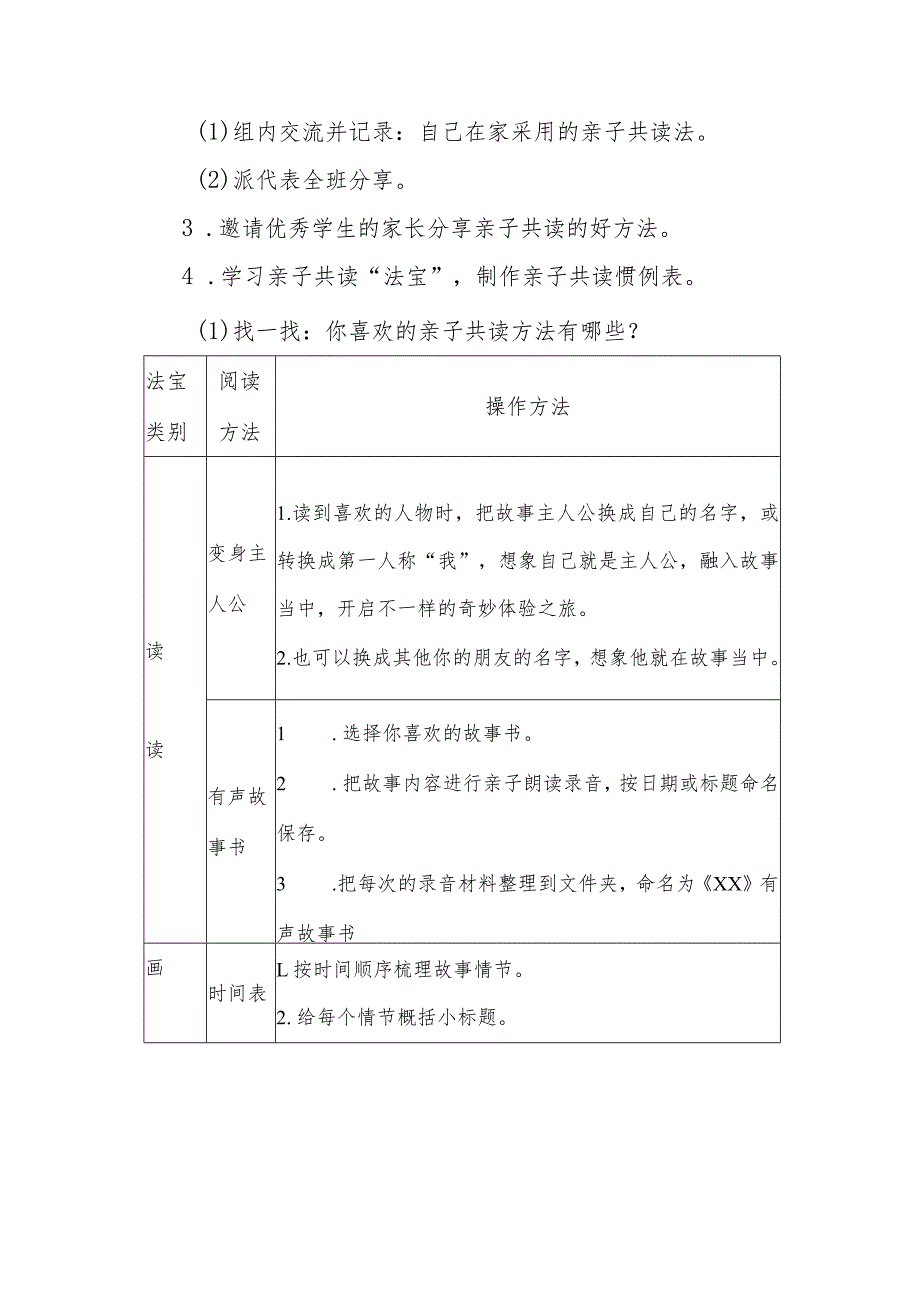 家校共育好习惯亲子主题班会教学设计.docx_第3页