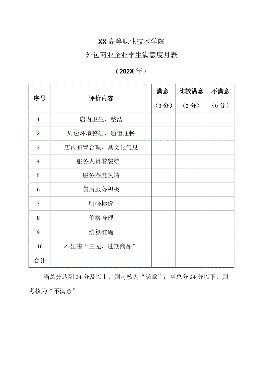 XX高等职业技术学院外包商业企业学生满意度月表（202X年）.docx_第1页