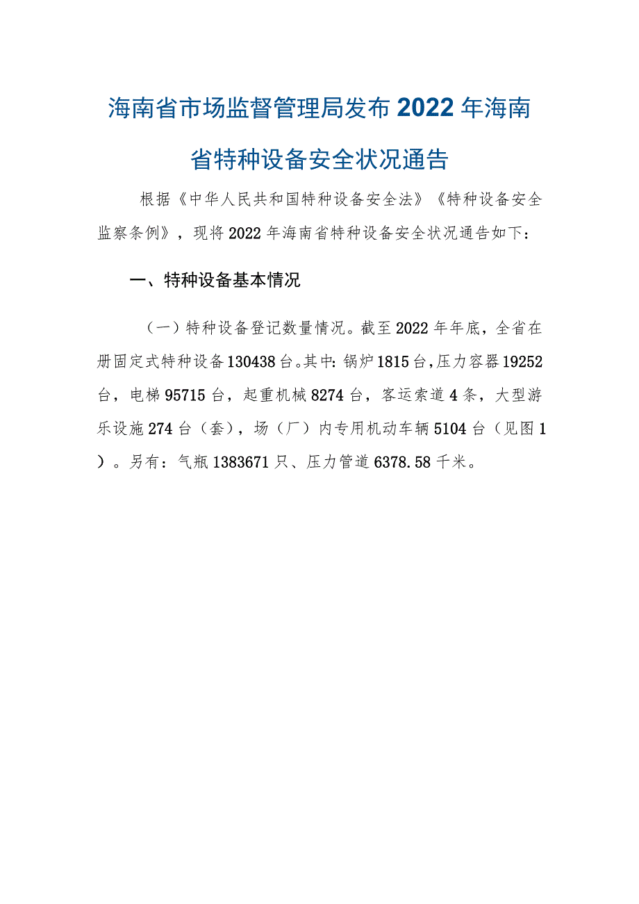 2022年海南省特种设备安全状况.docx_第1页