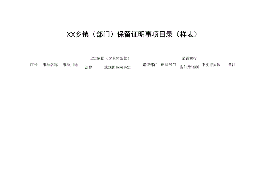 乡镇（部门）保留证明事项目录（样表）.docx_第1页