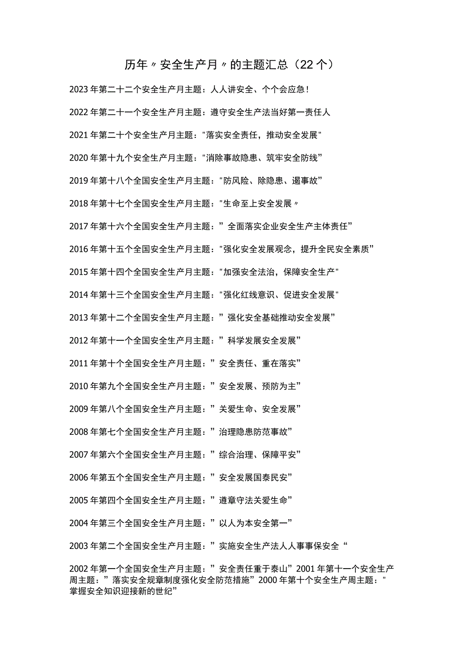 历年“安全生产月”的主题汇总（22个）.docx_第1页