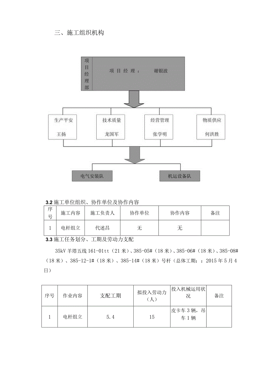 电杆组立施工方案.docx_第2页