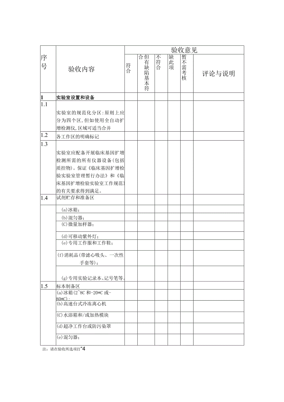 临床基因诊断实验室技术验收报告.docx_第3页