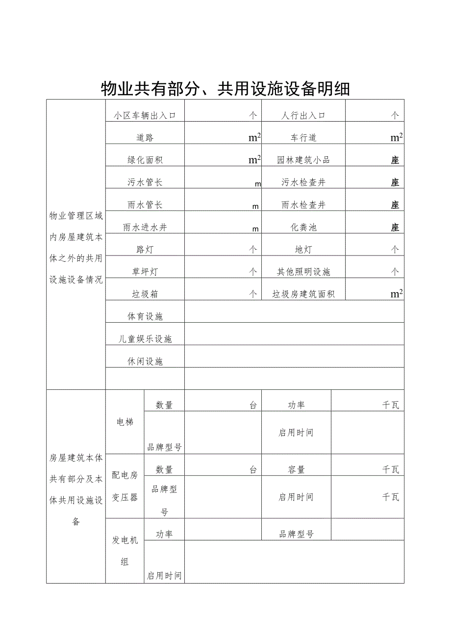 物业管理区域规划总平面图物业构成明细物业共有部分共用设施设备明细表.docx_第3页