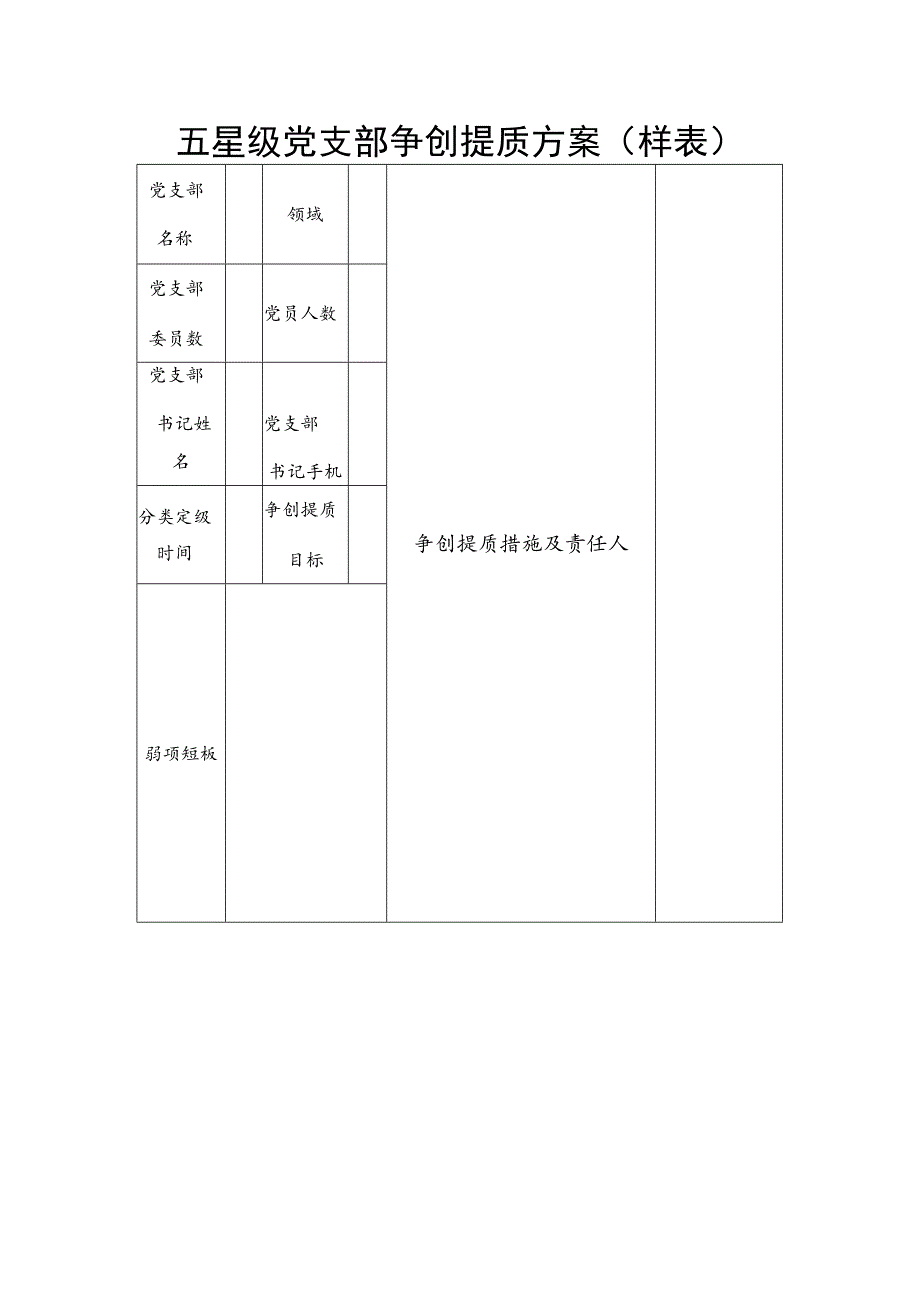 五星级党支部争创提质方案（样表）.docx_第1页