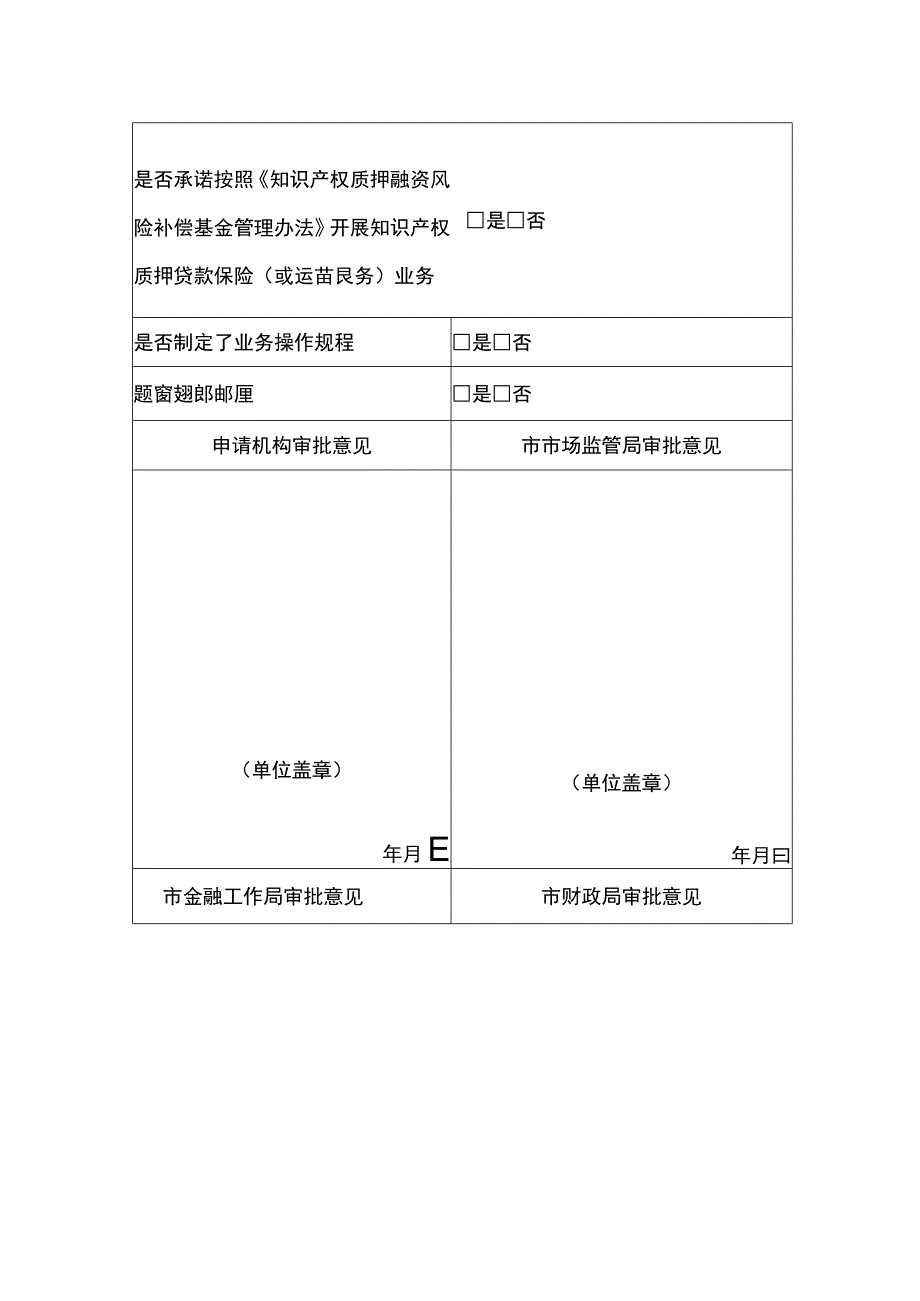 知识产权质押贷款合作保险（或运营服务）机构申请表.docx_第2页