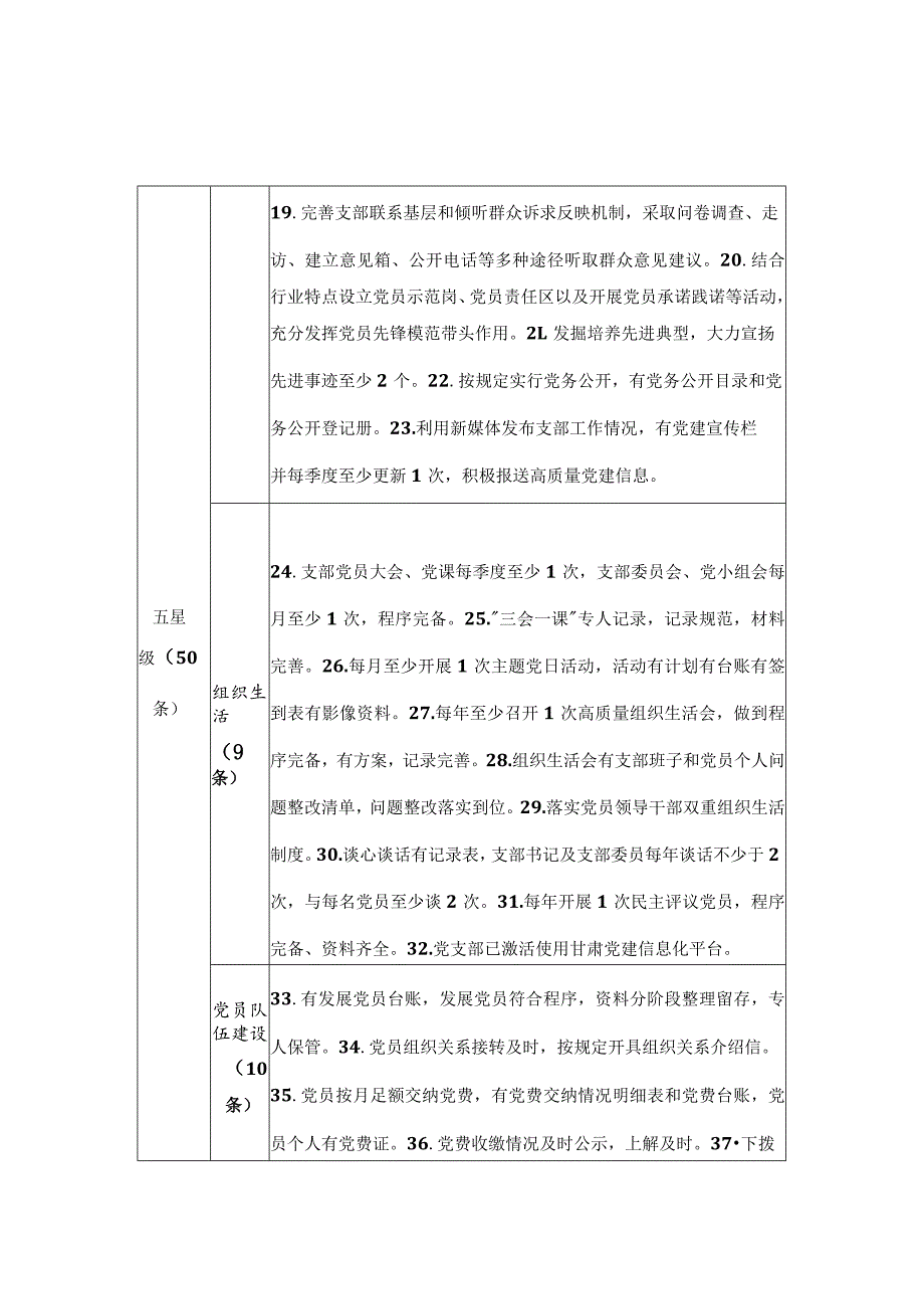 机关党支部星级指标.docx_第2页