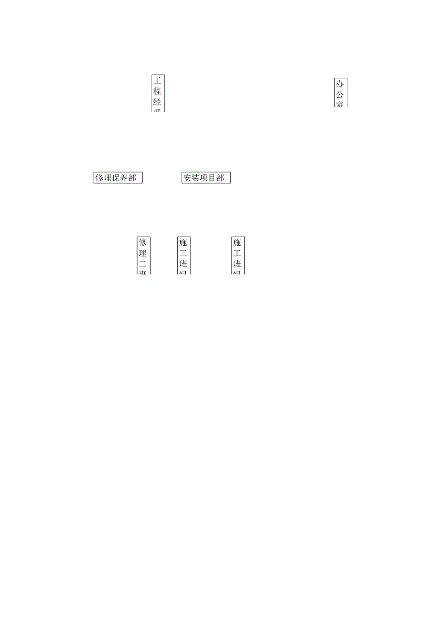 电梯安装维修保养管理制度.docx_第3页