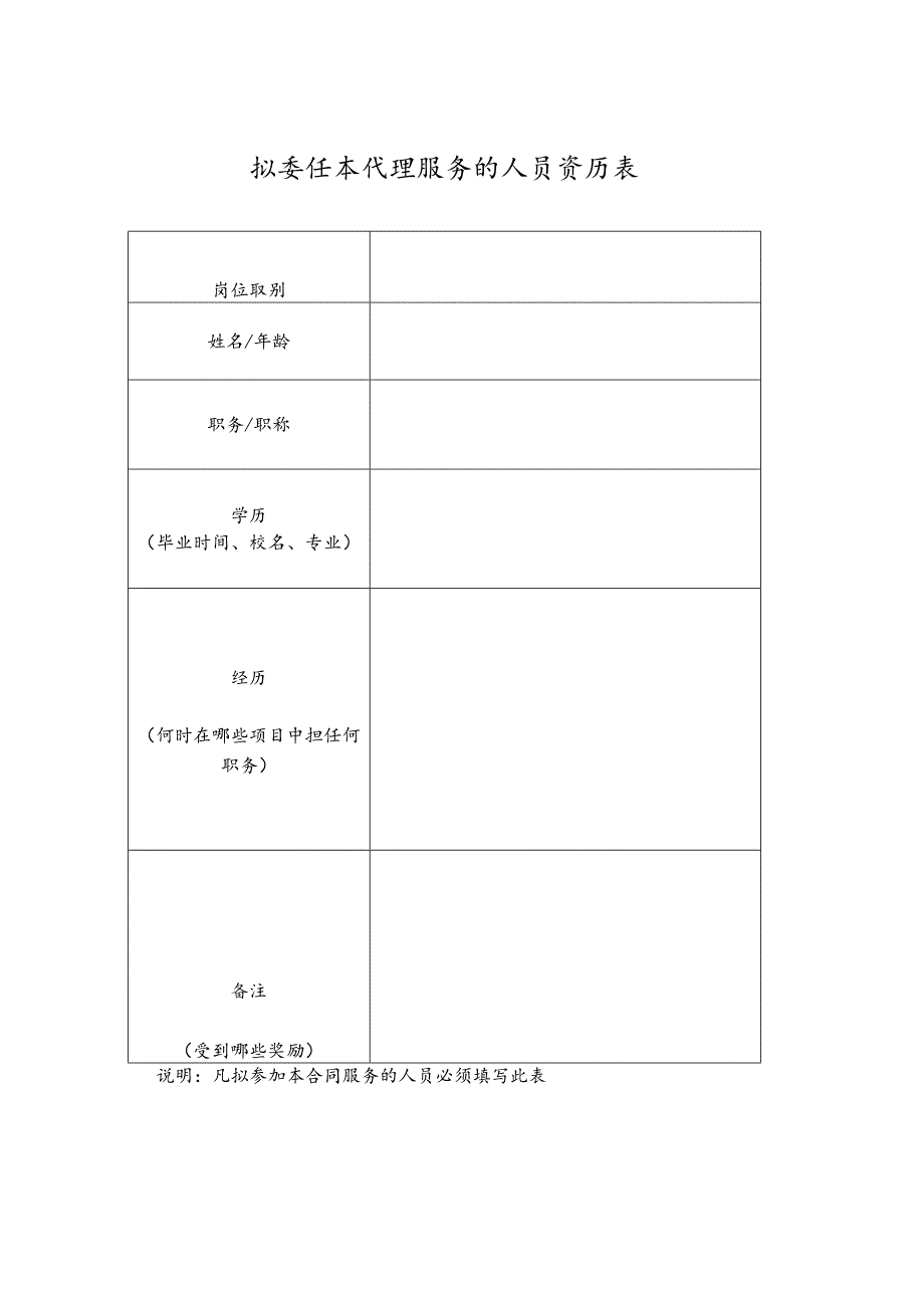 拟委任本代理服务的人员资历表.docx_第1页