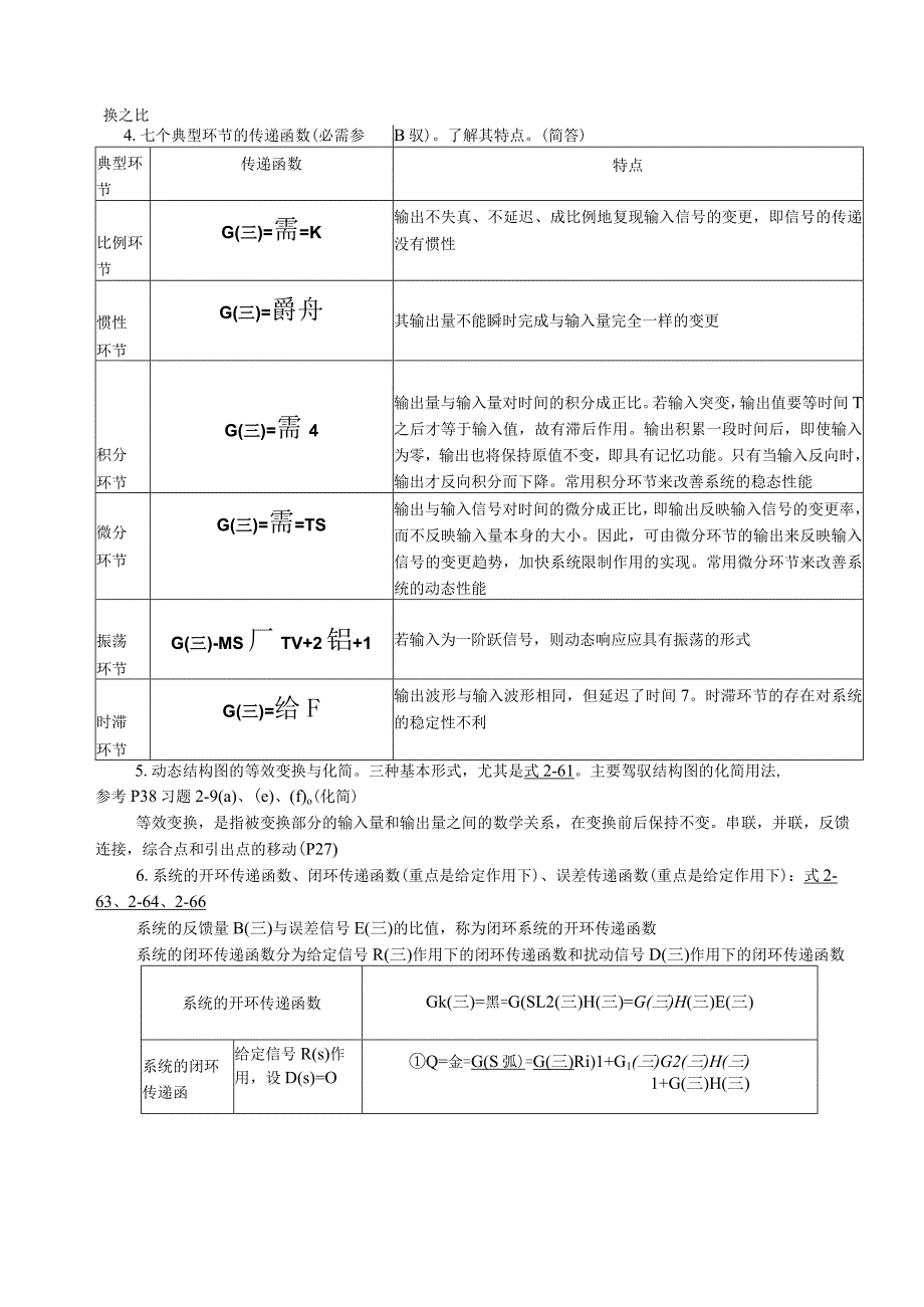 2023-自动控制原理知识点总结.docx_第2页