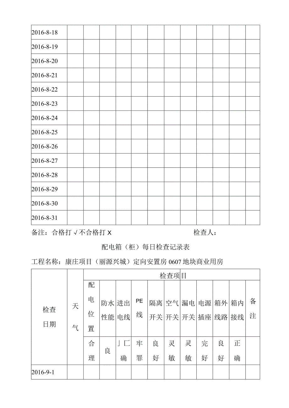 电工日常检查记录表.docx_第3页