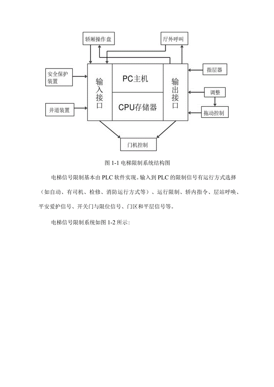 电梯控制系统分析工作原理.docx_第2页