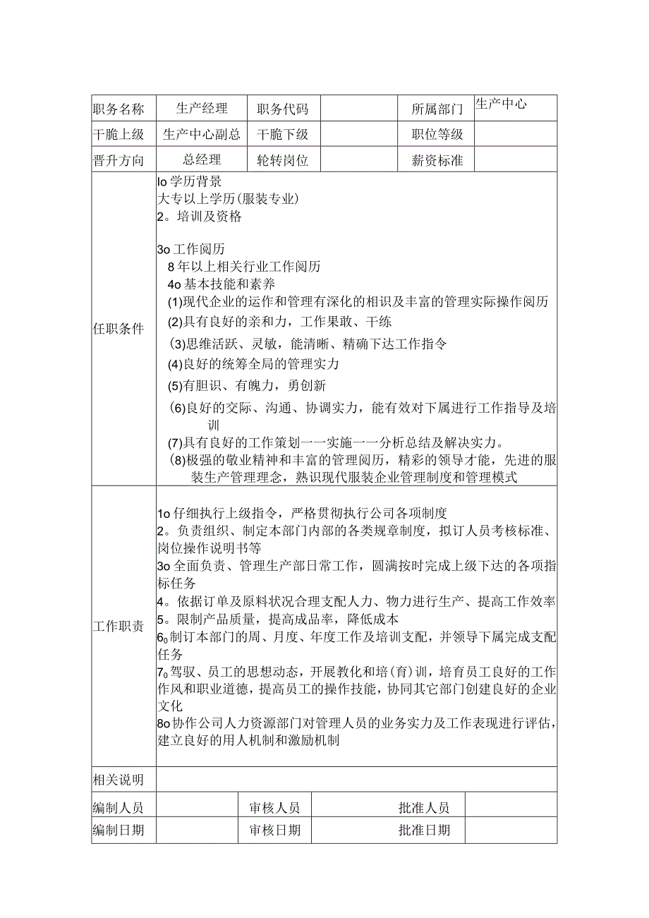 生产部岗位说明书.docx_第1页