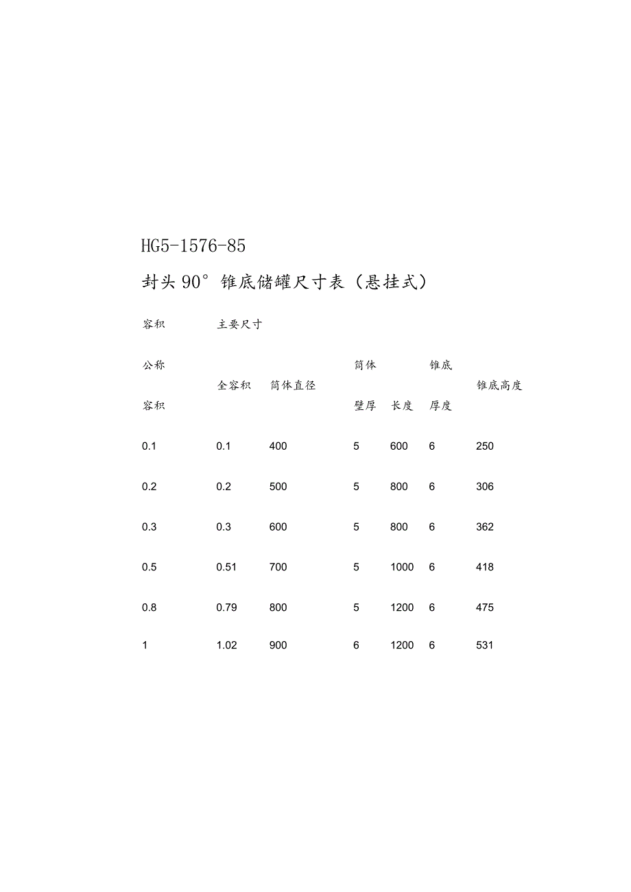 各储罐标准尺寸.docx_第2页