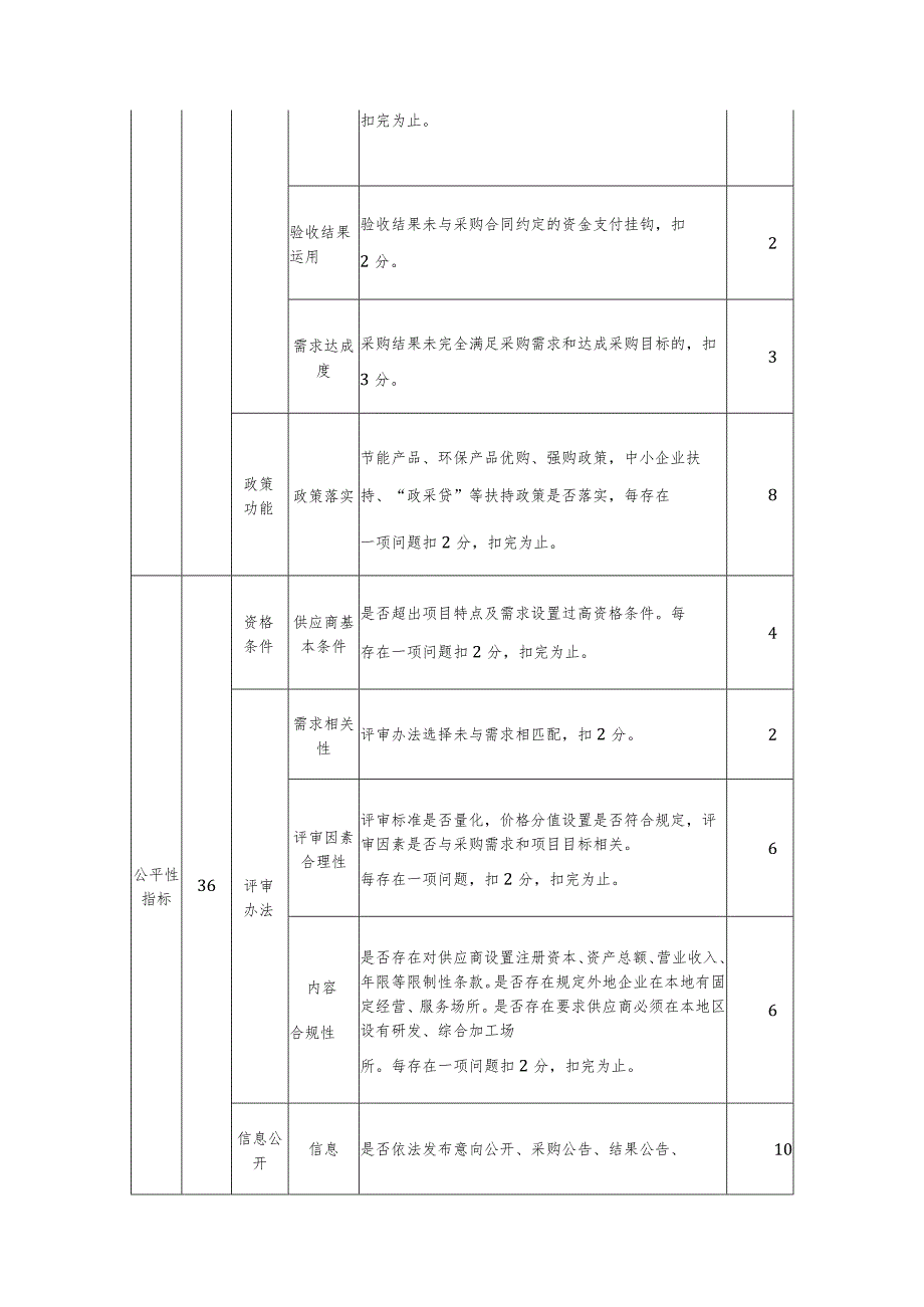 政府采购项目绩效评价指标.docx_第3页