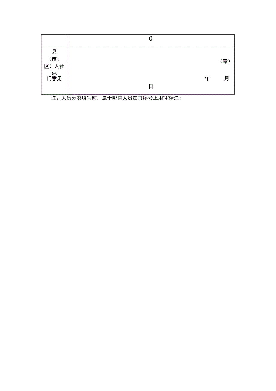 就业困难人员认定表.docx_第2页