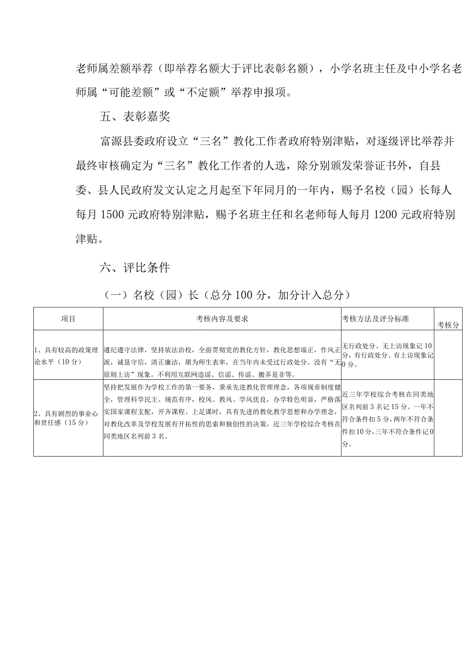 (讨论稿)-十八连山镇名校长名班主任名教师评选方案.docx_第3页