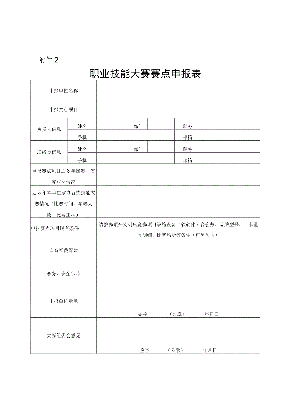 职业技能大赛赛点申报表.docx_第1页