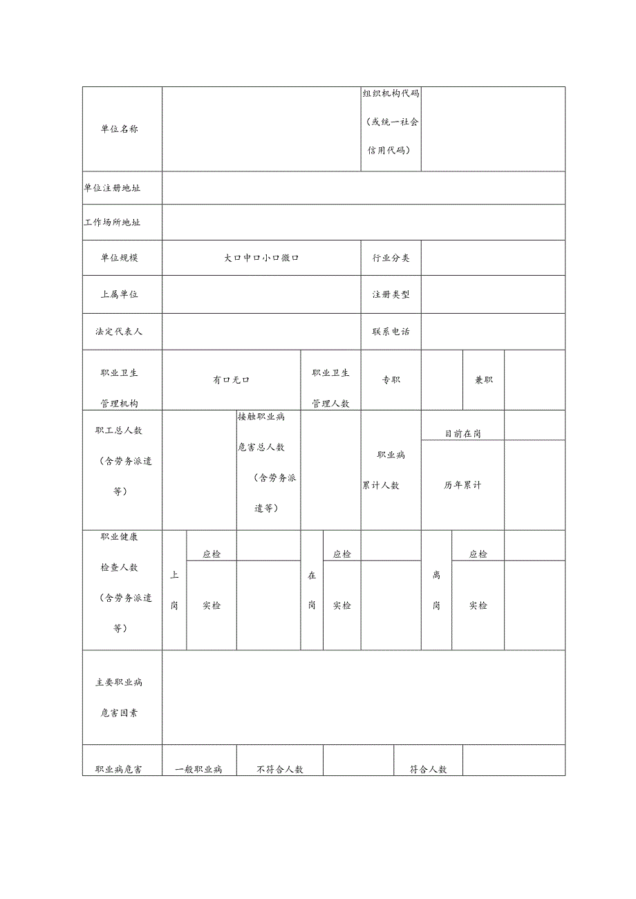 用人单位职业病危害综合风险评估报告（模板）.docx_第2页