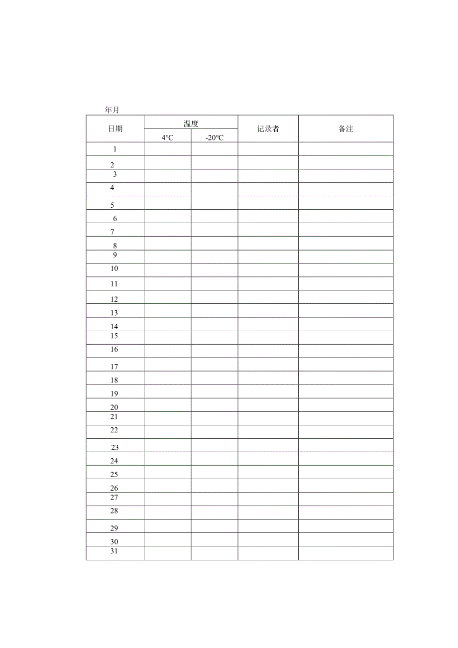 双控冰箱温度记录表.docx_第1页